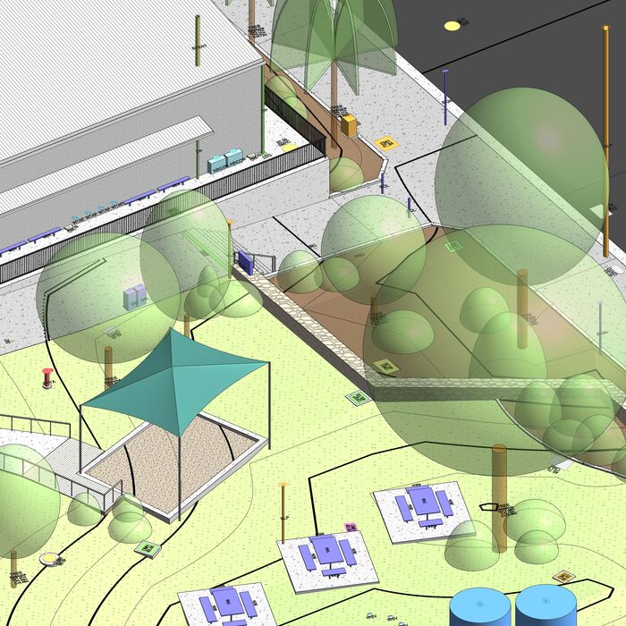 Standard level of detail model